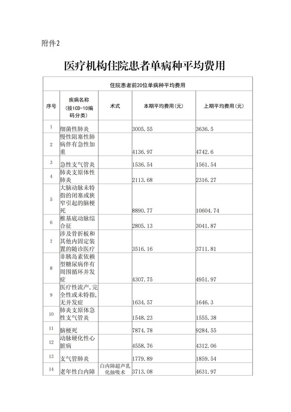 縣醫(yī)院：第四季度信息公開20240116_02.jpg