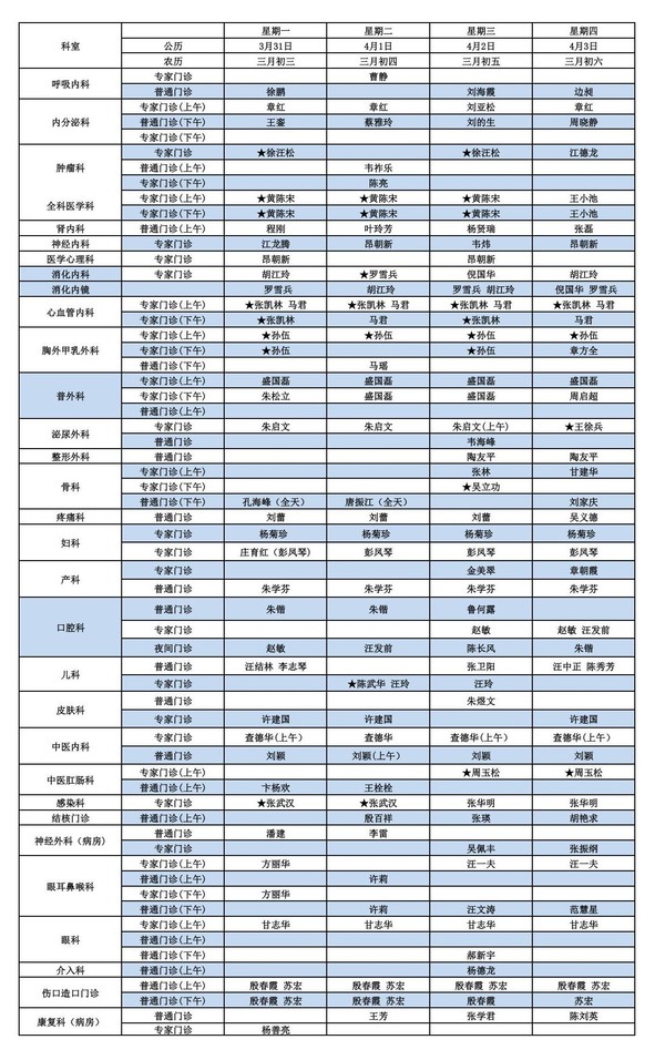 門診醫(yī)生排班表2025.3.31-4.6(1)(1)_00.jpg