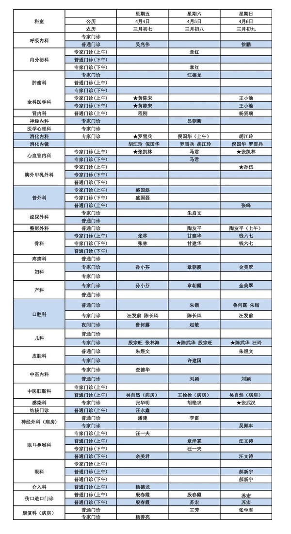 門診醫(yī)生排班表2025.3.31-4.6(1)(1)_01.jpg
