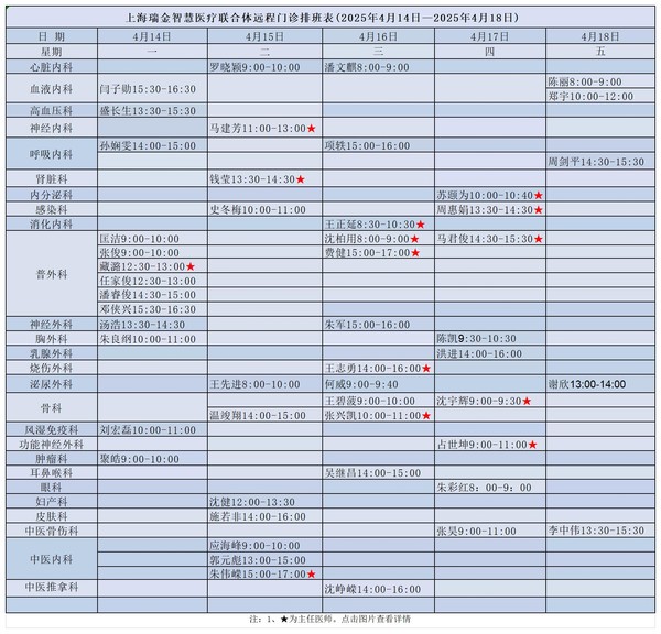 4.14-4.18瑞金專(zhuān)家排班(1)_Sheet1.jpg