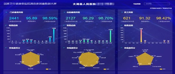 滿意度.jpg