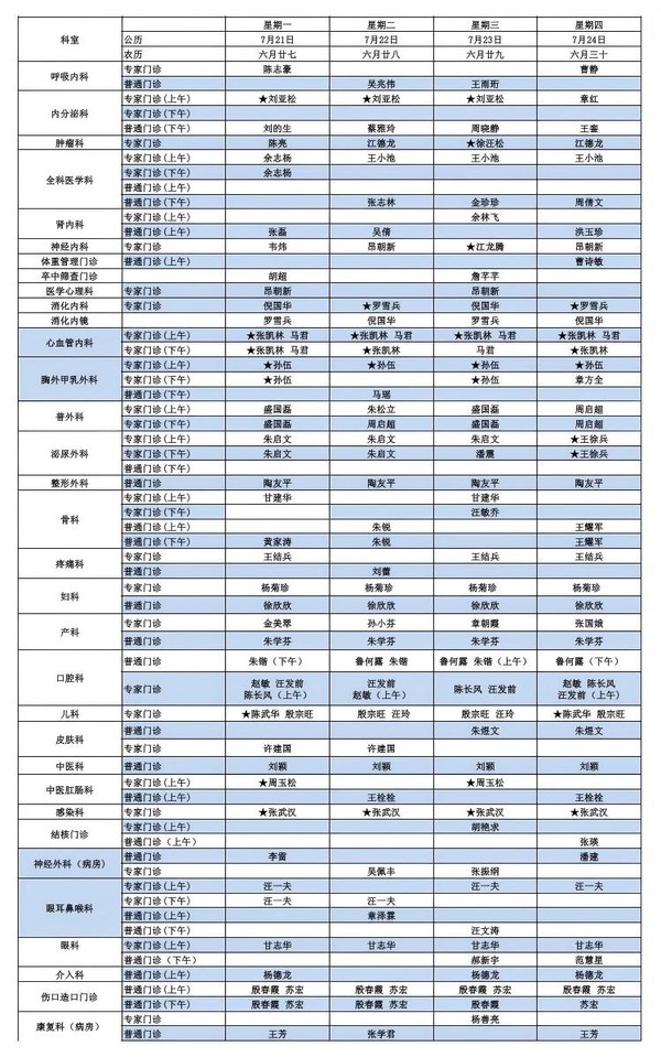 門診醫(yī)生排班表2025.7.21-7.28._01(1).jpg