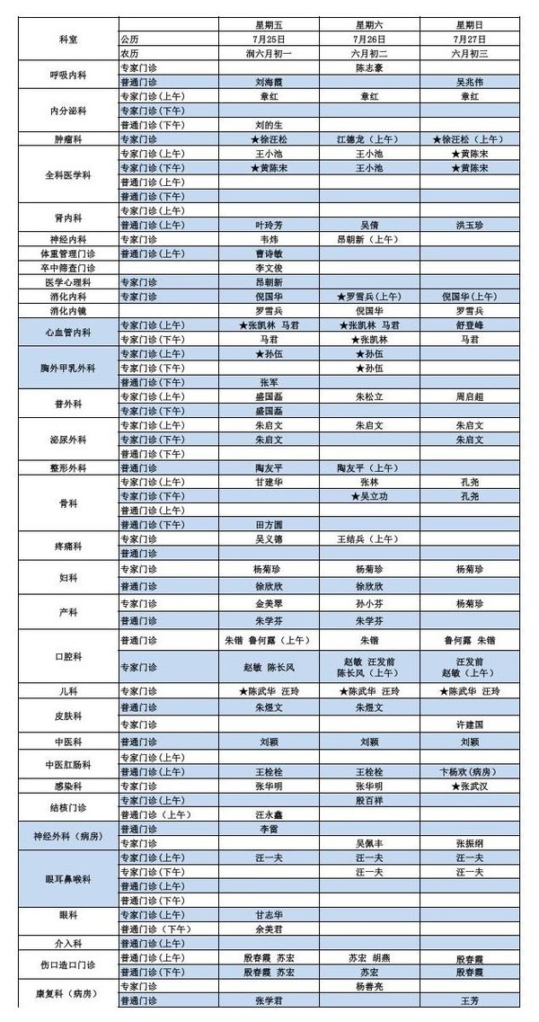 門診醫(yī)生排班表2025.7.21-7.28._02.jpg