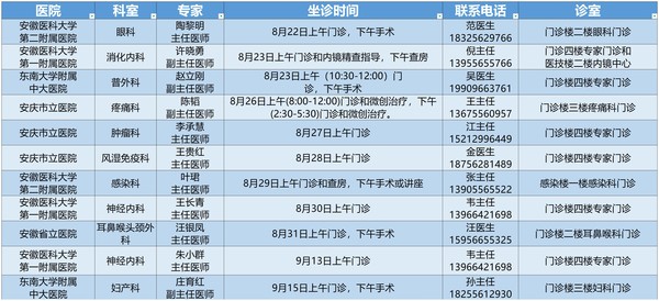 8.17 坐診公告(1)_Sheet1.jpg