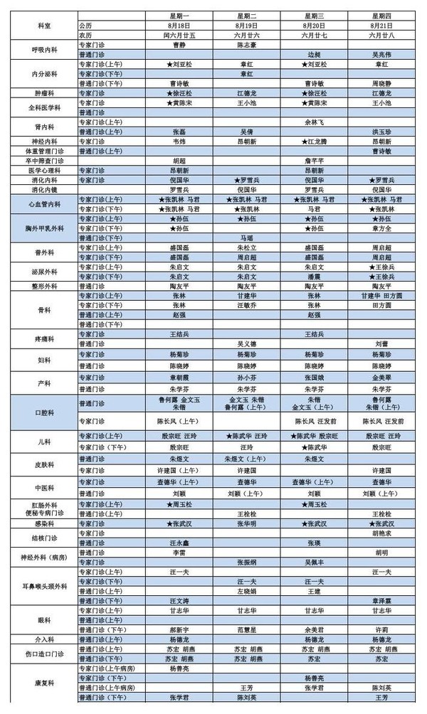 門診醫(yī)生排班表2025.8.18-8.24._01.jpg