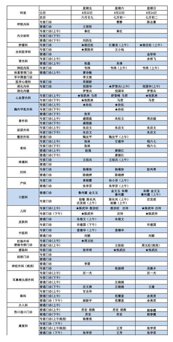 門診醫(yī)生排班表2025.8.18-8.24._02.jpg