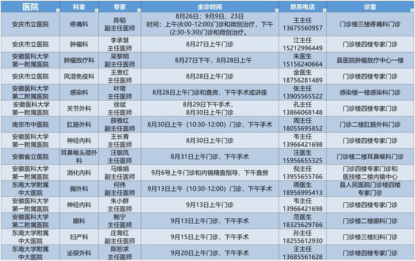 1_8.23 坐診公告(1)_Sheet1.jpg