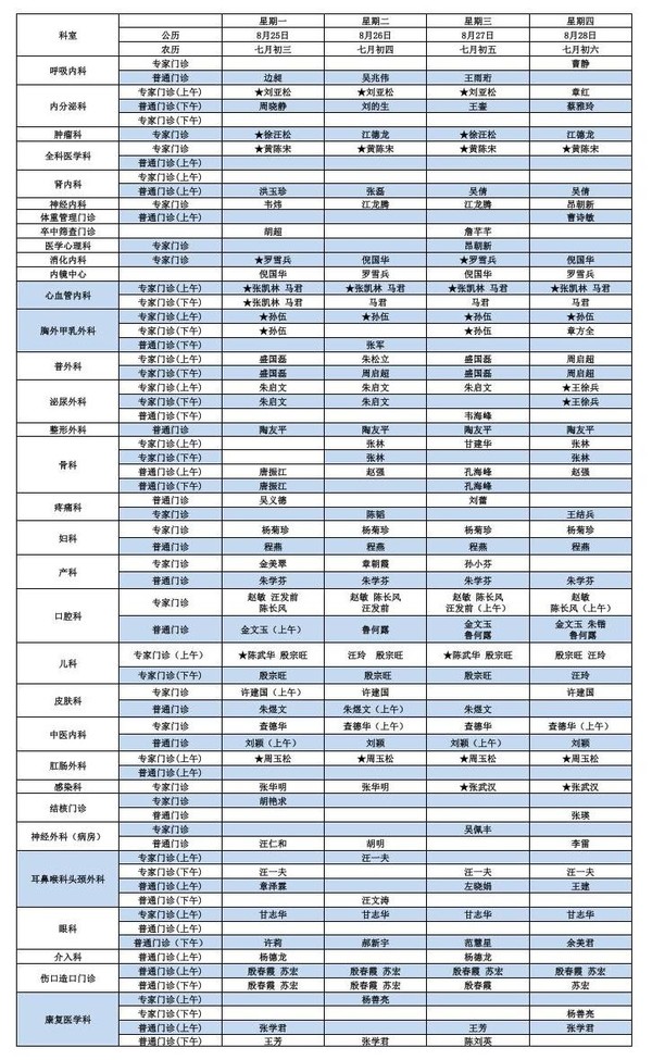 門診醫(yī)生排班表2025.8.25-8.31_01.jpg