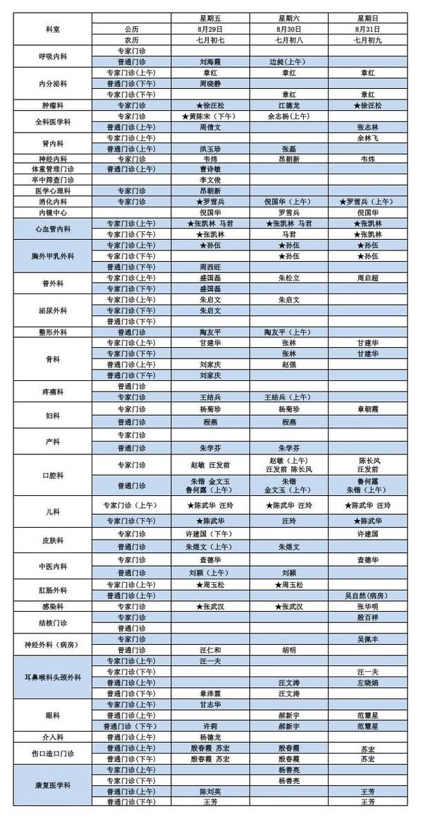 門診醫(yī)生排班表2025.8.25-8.31_02.jpg